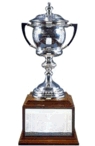 Лэди Бинг Трофи, Lady Byng Trophy